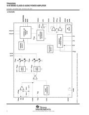 TPA032D03DCA 数据规格书 2