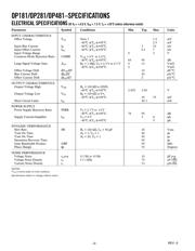 OP481GS datasheet.datasheet_page 2