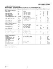 OP481GS datasheet.datasheet_page 3