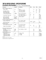 OP481GS datasheet.datasheet_page 4