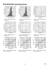 OP481GS datasheet.datasheet_page 6