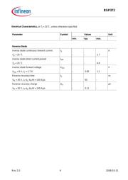 BSP372L6327XT datasheet.datasheet_page 4