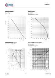 BSP372L6327XT datasheet.datasheet_page 5