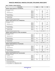 MMUN2134LT1G 数据规格书 3