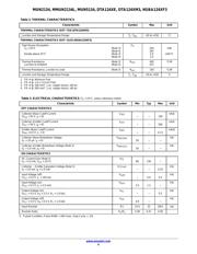MMUN2134LT1G 数据规格书 4
