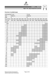 B32672L1103 datasheet.datasheet_page 3