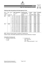 B32672L1103 datasheet.datasheet_page 5