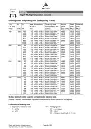 B32672L1103 datasheet.datasheet_page 6