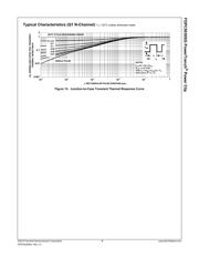 FDPC5030SG datasheet.datasheet_page 6