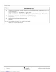 TMS320C6413GTSA500 datasheet.datasheet_page 4