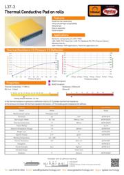 L37-3-320-320-0.5-1A datasheet.datasheet_page 1