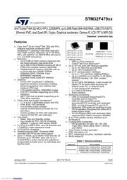 STM32F479BIT6 datasheet.datasheet_page 1