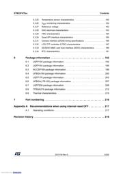 STM32F479AIH6 datasheet.datasheet_page 5