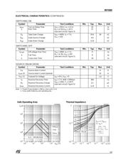 IRF840 datasheet.datasheet_page 3