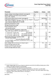 BTS716GXUMA1 datasheet.datasheet_page 4