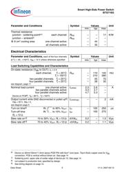 BTS716GXUMA1 datasheet.datasheet_page 5