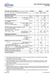 BTS716GXUMA1 datasheet.datasheet_page 6