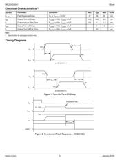 MIC2040-2YMM datasheet.datasheet_page 4