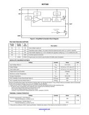 NCP160AFCS300T2G 数据规格书 2