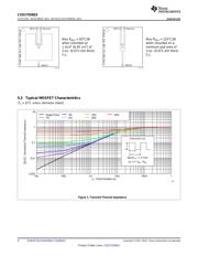 CSD17559Q5T datasheet.datasheet_page 4