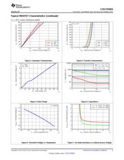 CSD17559Q5T datasheet.datasheet_page 5