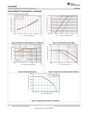 CSD17559Q5T datasheet.datasheet_page 6