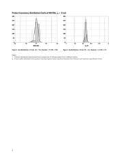 ADA-4643-BLKG datasheet.datasheet_page 3