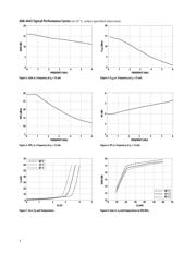 ADA-4643-BLKG datasheet.datasheet_page 4