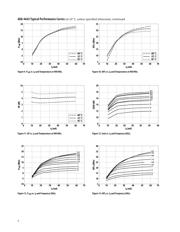 ADA-4643-BLKG datasheet.datasheet_page 5