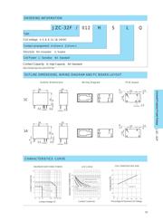 JZC-32F/005-HS3(555) datasheet.datasheet_page 2