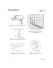 IRF9Z24NPBF 数据规格书 6