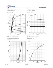 BSC020N03LS=SM1 datasheet.datasheet_page 5