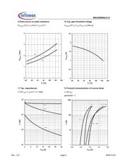 BSC020N03LS=SM1 datasheet.datasheet_page 6