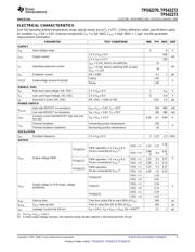 TPS62273DRVR datasheet.datasheet_page 3