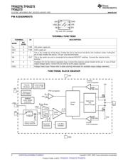 TPS62272DRVT datasheet.datasheet_page 4