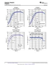 TPS62273DRVR datasheet.datasheet_page 6