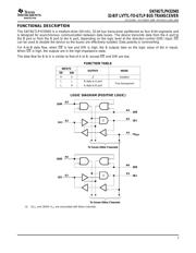 SN74GTLPH32945 datasheet.datasheet_page 3