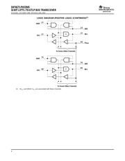 SN74GTLPH32945 datasheet.datasheet_page 4