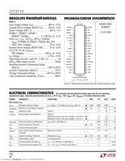 LTC3719 datasheet.datasheet_page 2