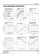 LTC3719 datasheet.datasheet_page 5