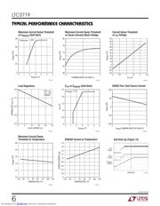 LTC3719 datasheet.datasheet_page 6