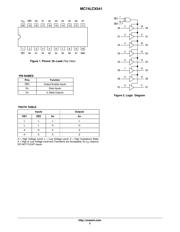 MC74LCX541 datasheet.datasheet_page 2