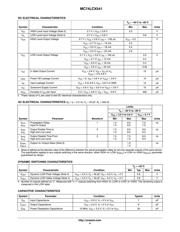 MC74LCX541 datasheet.datasheet_page 4