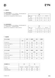 EP4CE40F23C7N datasheet.datasheet_page 6
