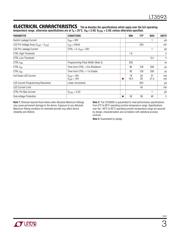 LT3593ES6#TRPBF datasheet.datasheet_page 3