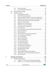 STM32F215VET6 datasheet.datasheet_page 4