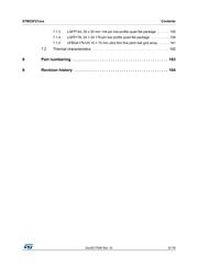 STM32F217IEH6 datasheet.datasheet_page 5