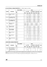 M74HC174B1 datasheet.datasheet_page 5