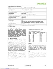 SDP2000-R 数据规格书 3