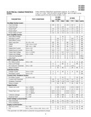 UC2824 datasheet.datasheet_page 3